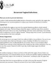 Recurrent Vaginal Infections