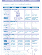 womens_health_passport_chart_Page_2